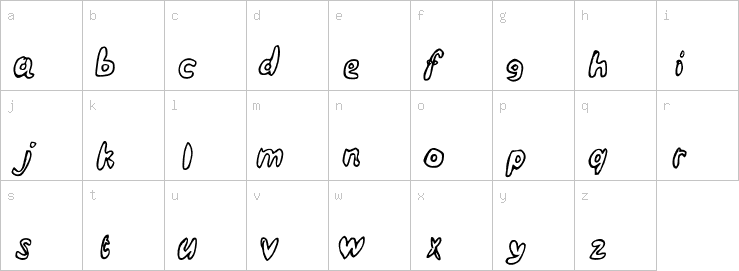 Lowercase characters