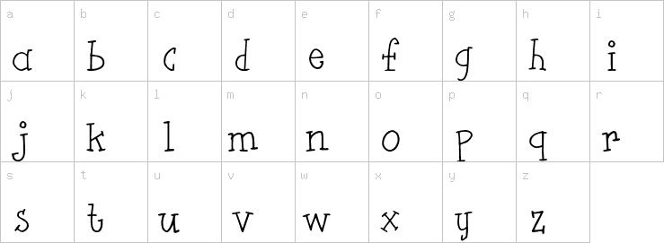 Lowercase characters