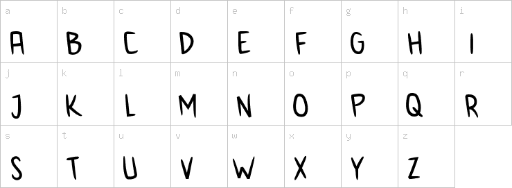 Lowercase characters