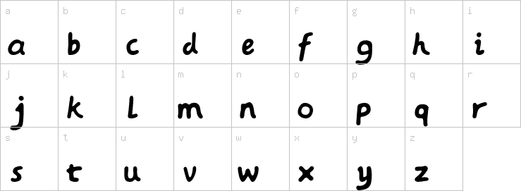 Lowercase characters