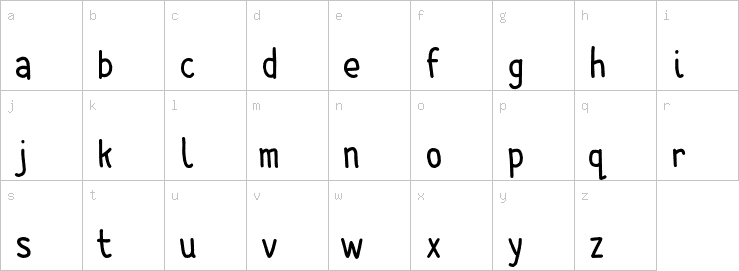 Lowercase characters