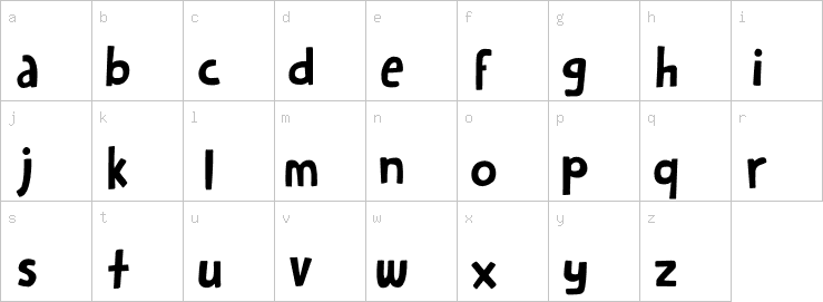 Lowercase characters