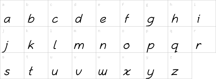 Lowercase characters