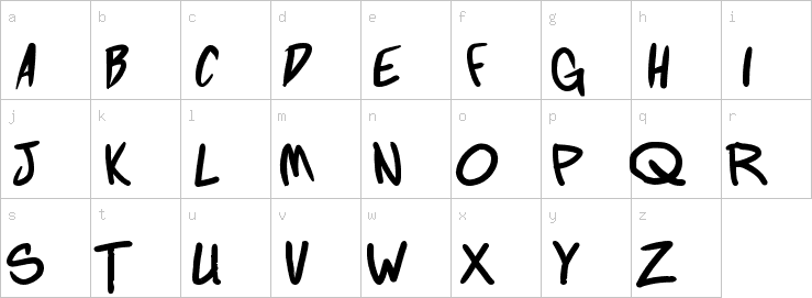 Lowercase characters