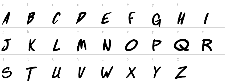 Lowercase characters