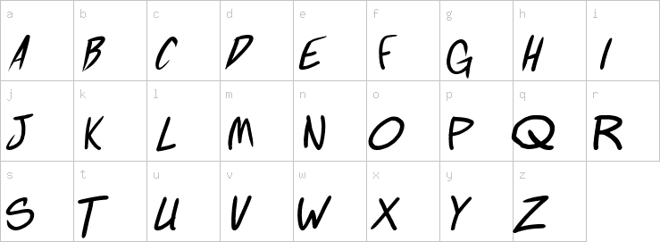 Lowercase characters