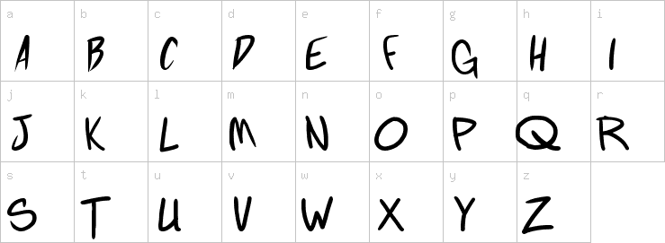 Lowercase characters