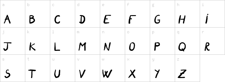Lowercase characters
