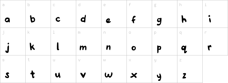 Lowercase characters