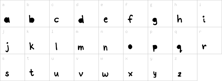 Lowercase characters