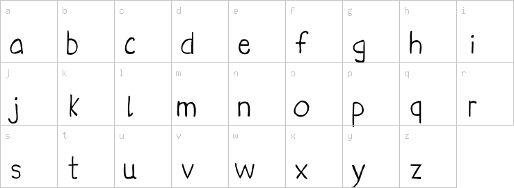 Lowercase characters