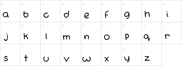 Lowercase characters