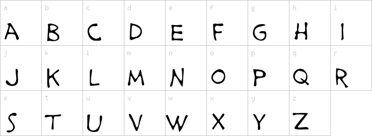Lowercase characters