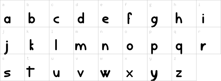 Lowercase characters