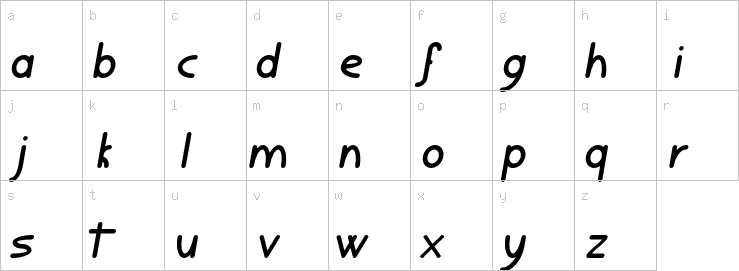 Lowercase characters