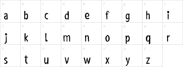 Lowercase characters