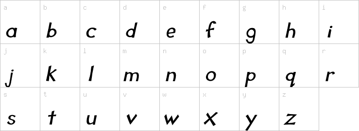 Lowercase characters