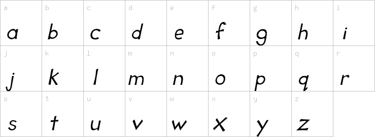 Lowercase characters