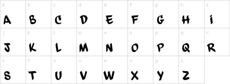 Lowercase characters