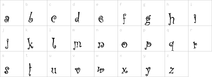 Lowercase characters