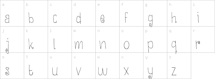 Lowercase characters