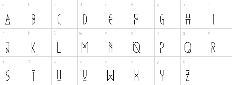 Lowercase characters