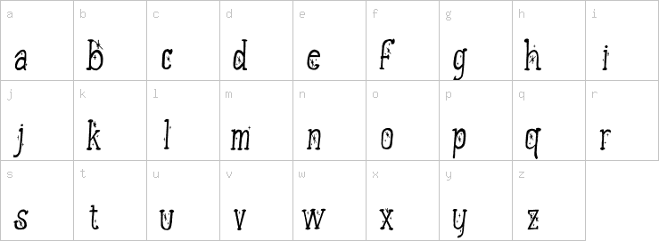 Lowercase characters