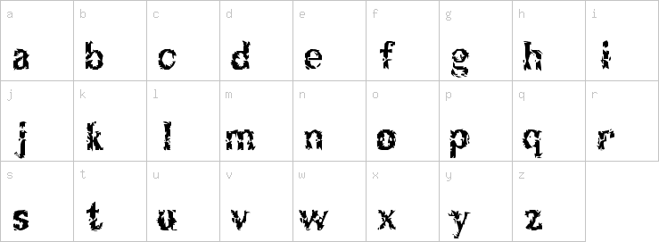 Lowercase characters