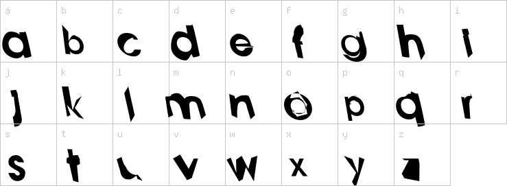 Lowercase characters