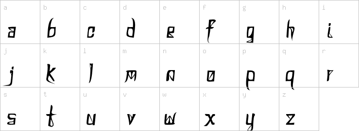 Lowercase characters