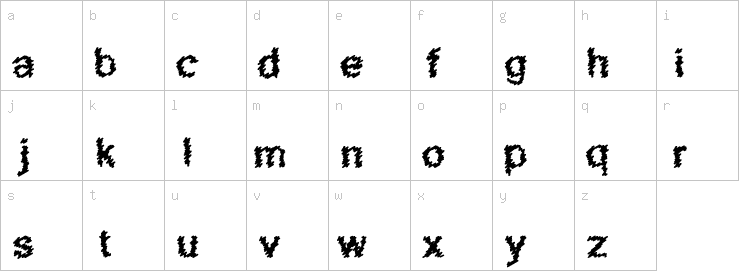 Lowercase characters