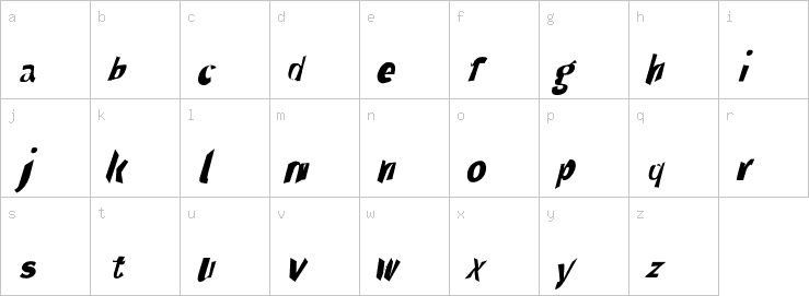 Lowercase characters
