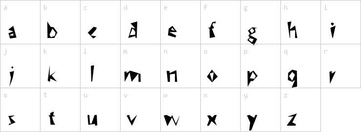 Lowercase characters