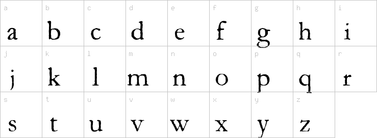 Lowercase characters