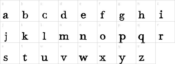 Lowercase characters