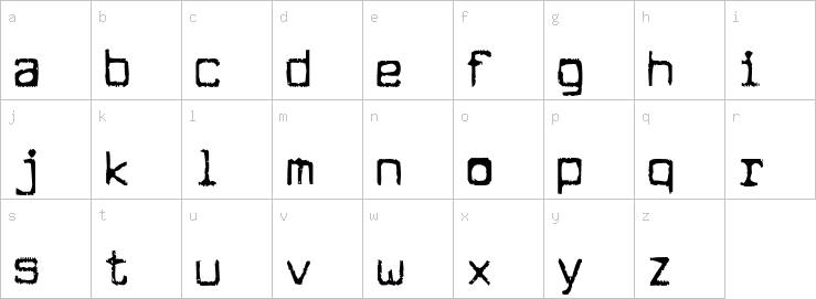 Lowercase characters