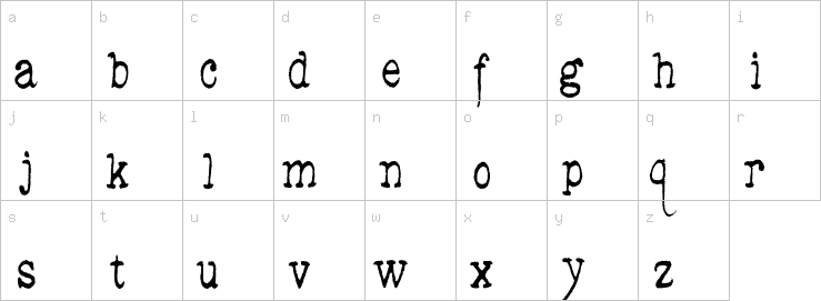 Lowercase characters