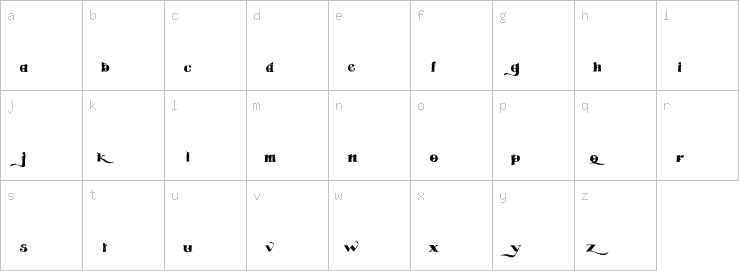 Lowercase characters