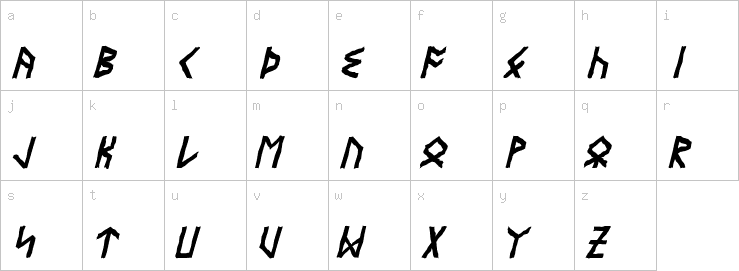 Lowercase characters