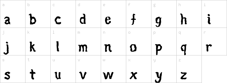 Lowercase characters