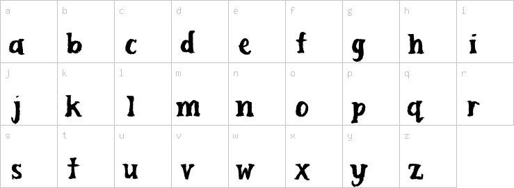 Lowercase characters