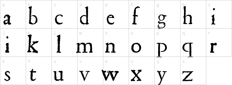 Lowercase characters