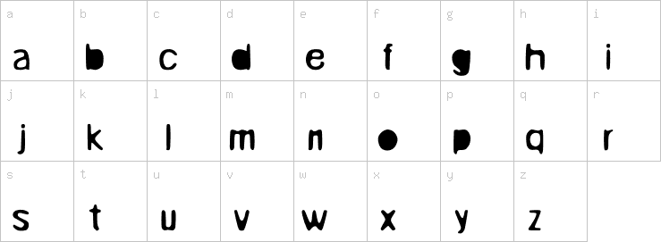 Lowercase characters