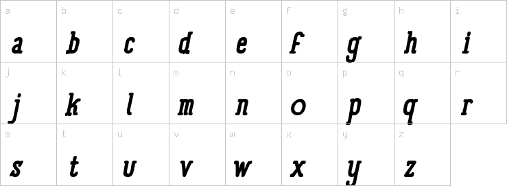 Lowercase characters