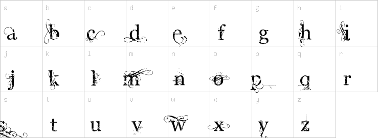 Lowercase characters