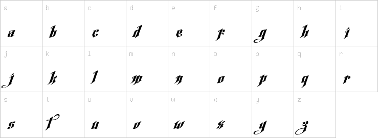 Lowercase characters