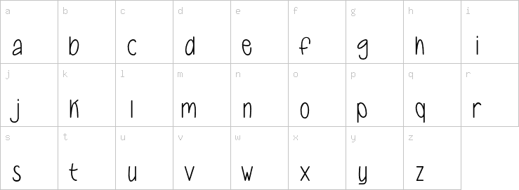 Lowercase characters