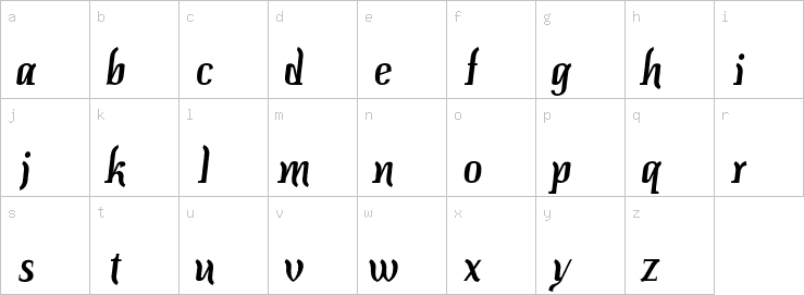 Lowercase characters