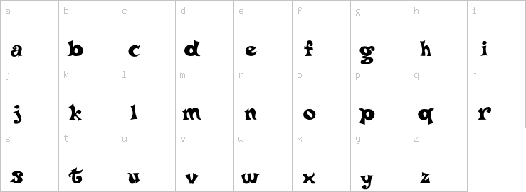 Lowercase characters