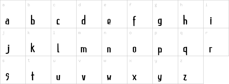 Lowercase characters